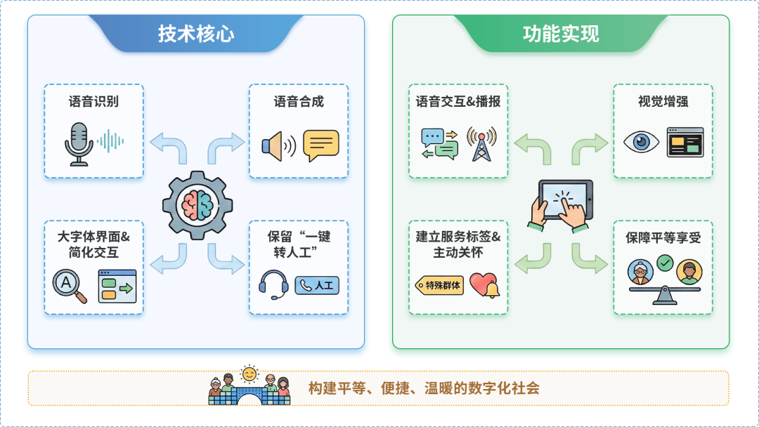 宁都县AI生态｜多AI智能体GEO优化全流程：从内容创作到发布实操指南