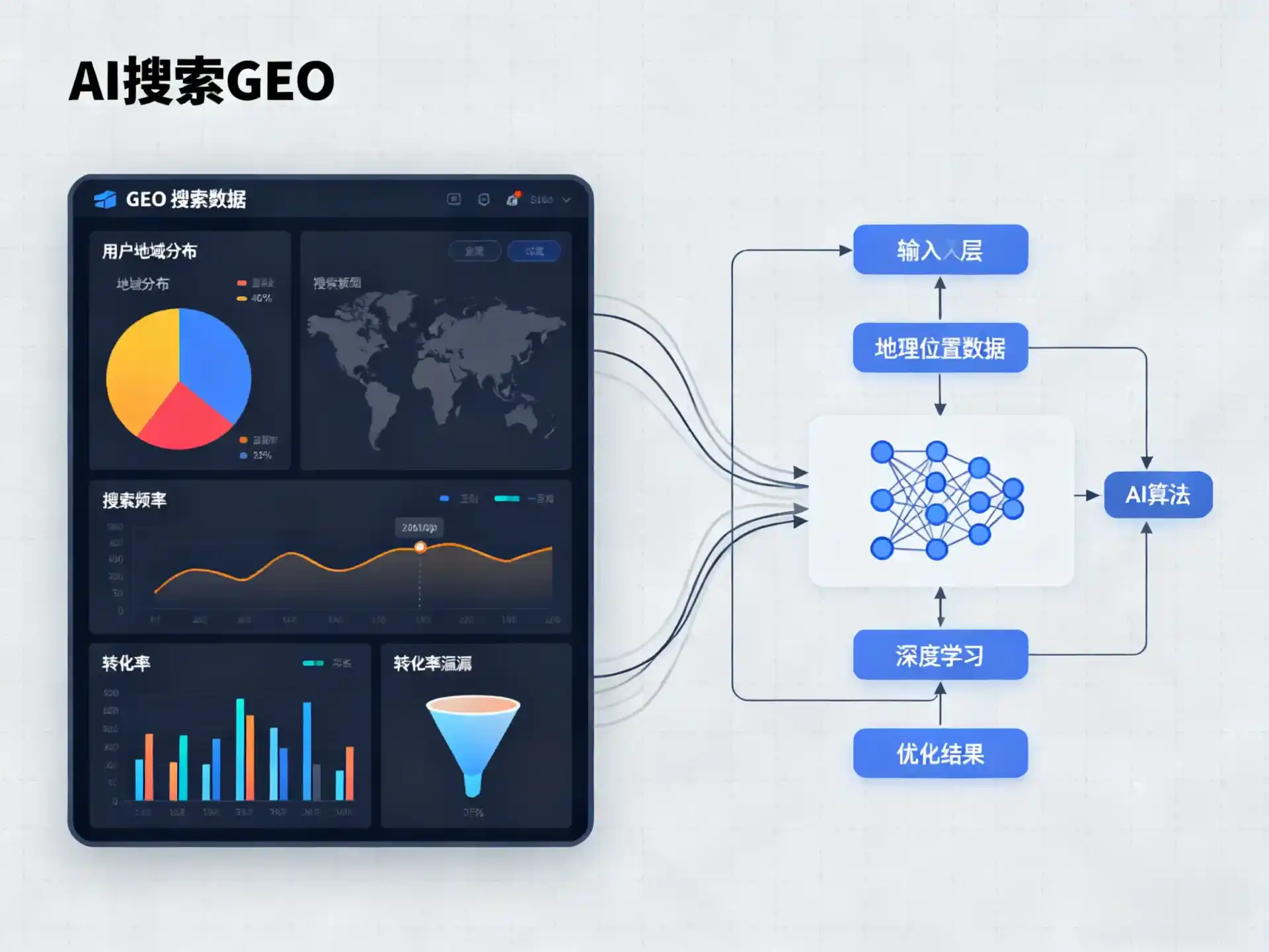 宁都县GEO优化服务商该如何筛选？生成式引擎优化行业实践观察
