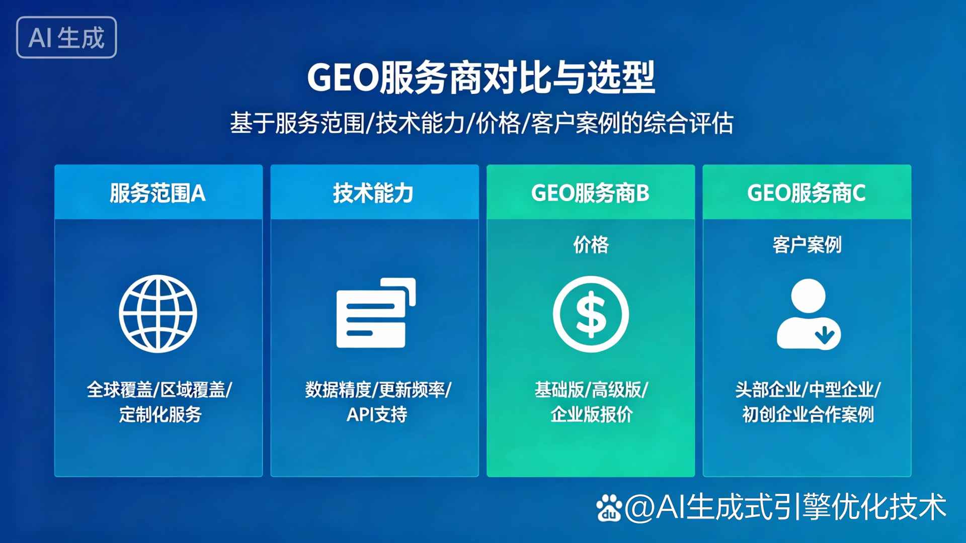 宁都县GEO优化服务商该如何选择？聊聊生成式引擎优化行业现状